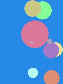 3d肉蒲团高清在线观看 - 五条悟角色图